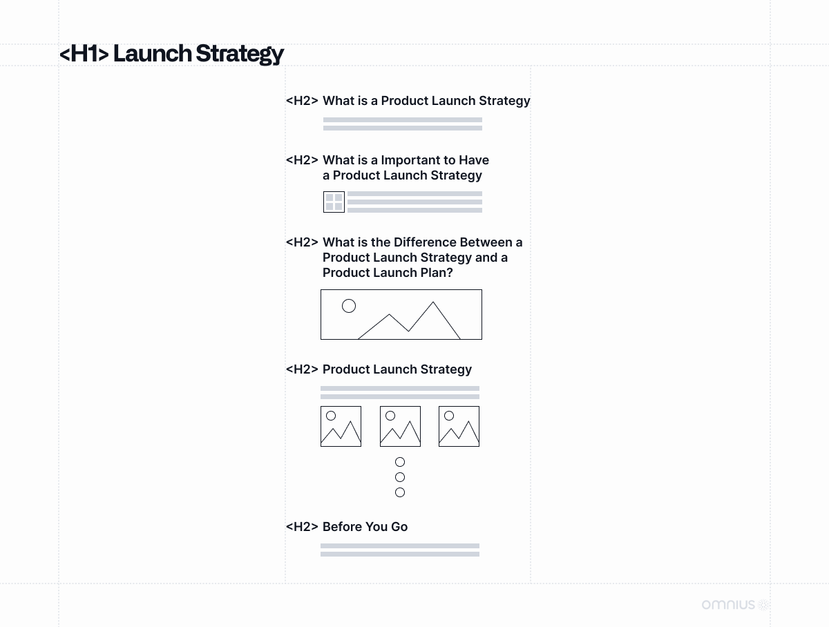 product-launch-strategy-visual-graph